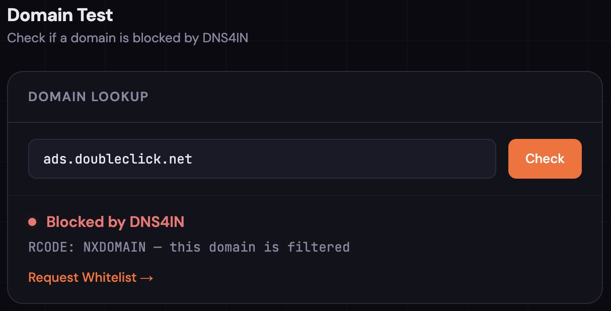 Domain test showing blocked domain